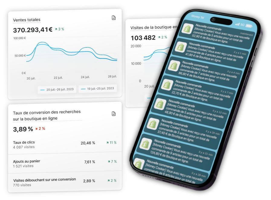 Créez une boutique Shopify optimisée pour la conversion.
